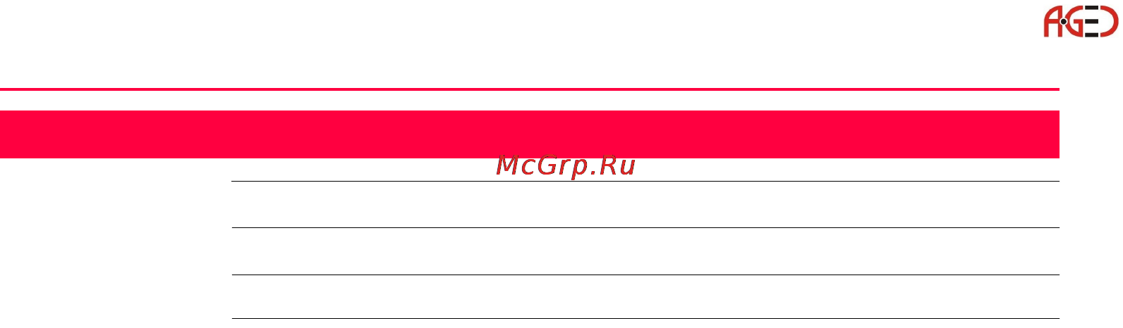 Leica Прикладное ПО тахеометра TPS 1200 [302/518] Полевые программы запуск