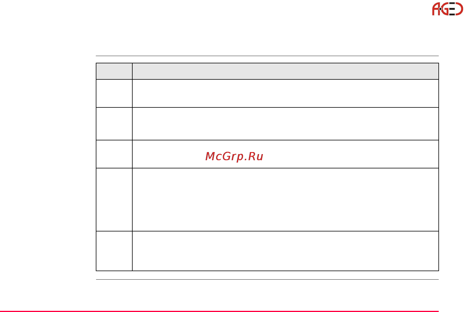 Leica Прикладное ПО тахеометра TPS 1200 [303/518] Геодезическое оборудование ооо а гео 7 495 771 21 18 www a geo com