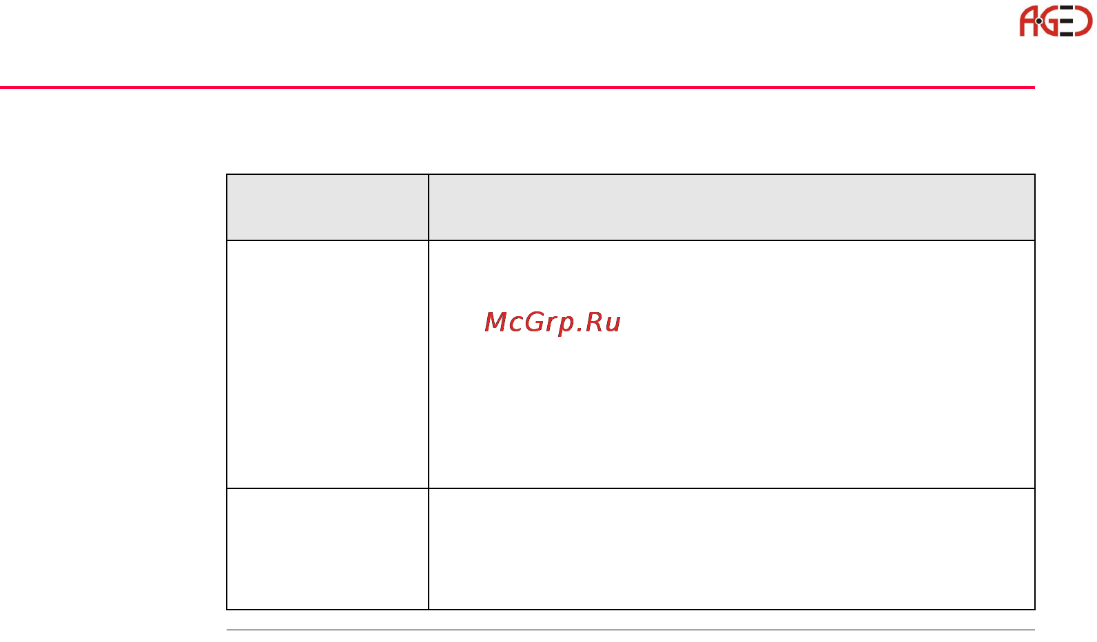 Leica Прикладное ПО тахеометра TPS 1200 [328/518] Геодезическое оборудование ооо а гео 7 495 771 21 18 www a geo com