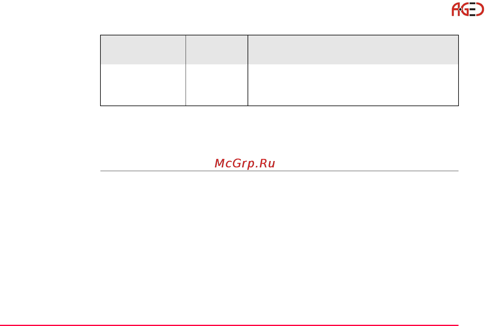 Leica Прикладное ПО тахеометра TPS 1200 [349/518] Геодезическое оборудование ооо а гео 7 495 771 21 18 www a geo com