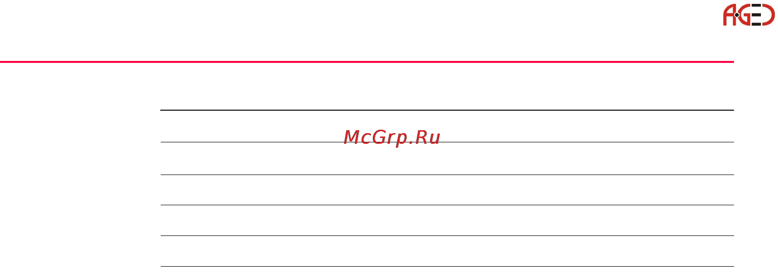Leica Прикладное ПО тахеометра TPS 1200 [350/518] Менеджер опорных линий дуг