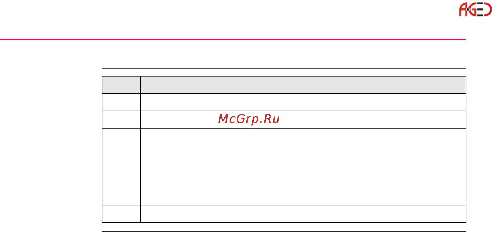 Leica Прикладное ПО тахеометра TPS 1200 [352/518] Задание опорной линии или дуги ввод вручную