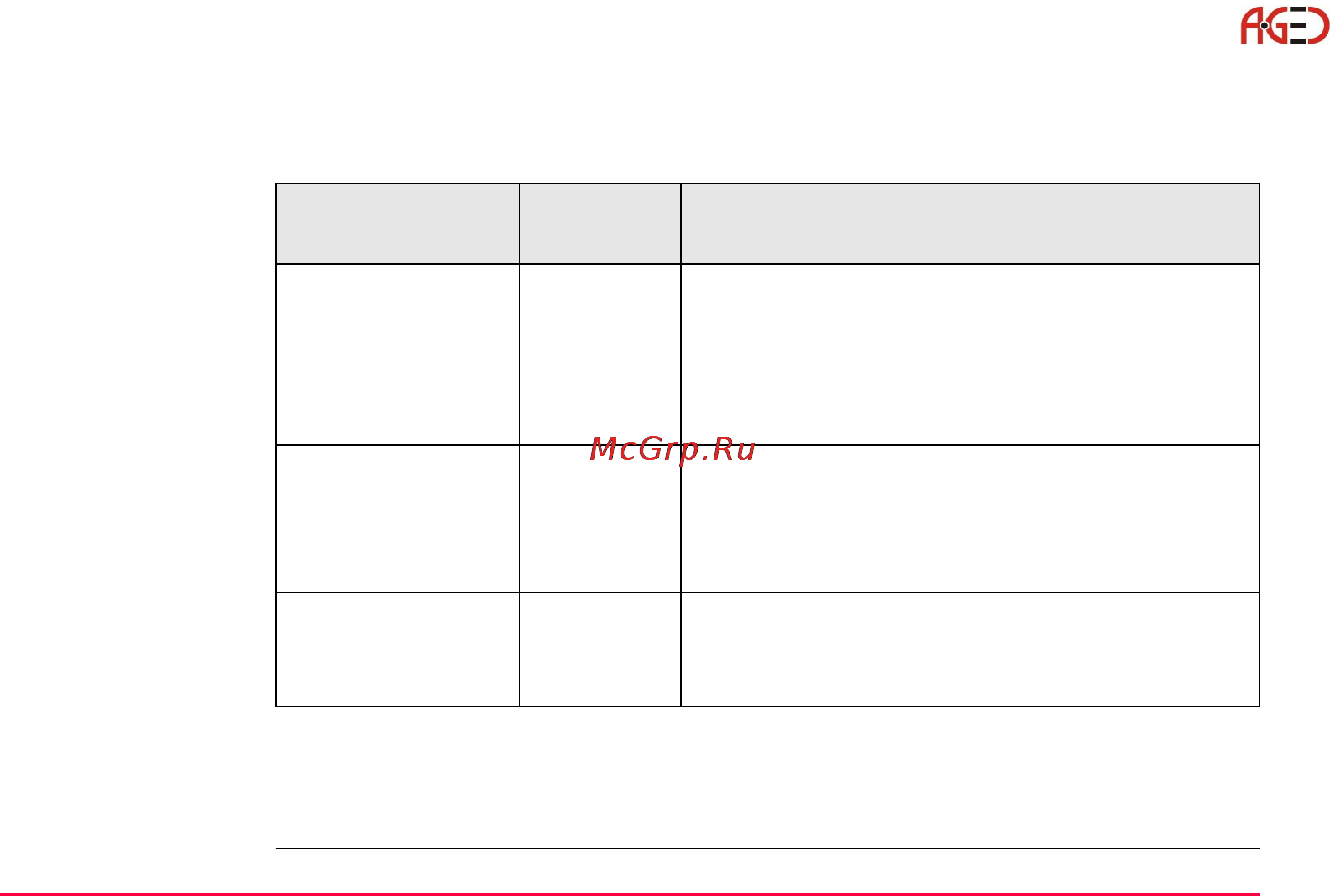 Leica Прикладное ПО тахеометра TPS 1200 [359/518] Геодезическое оборудование ооо а гео 7 495 771 21 18 www a geo com