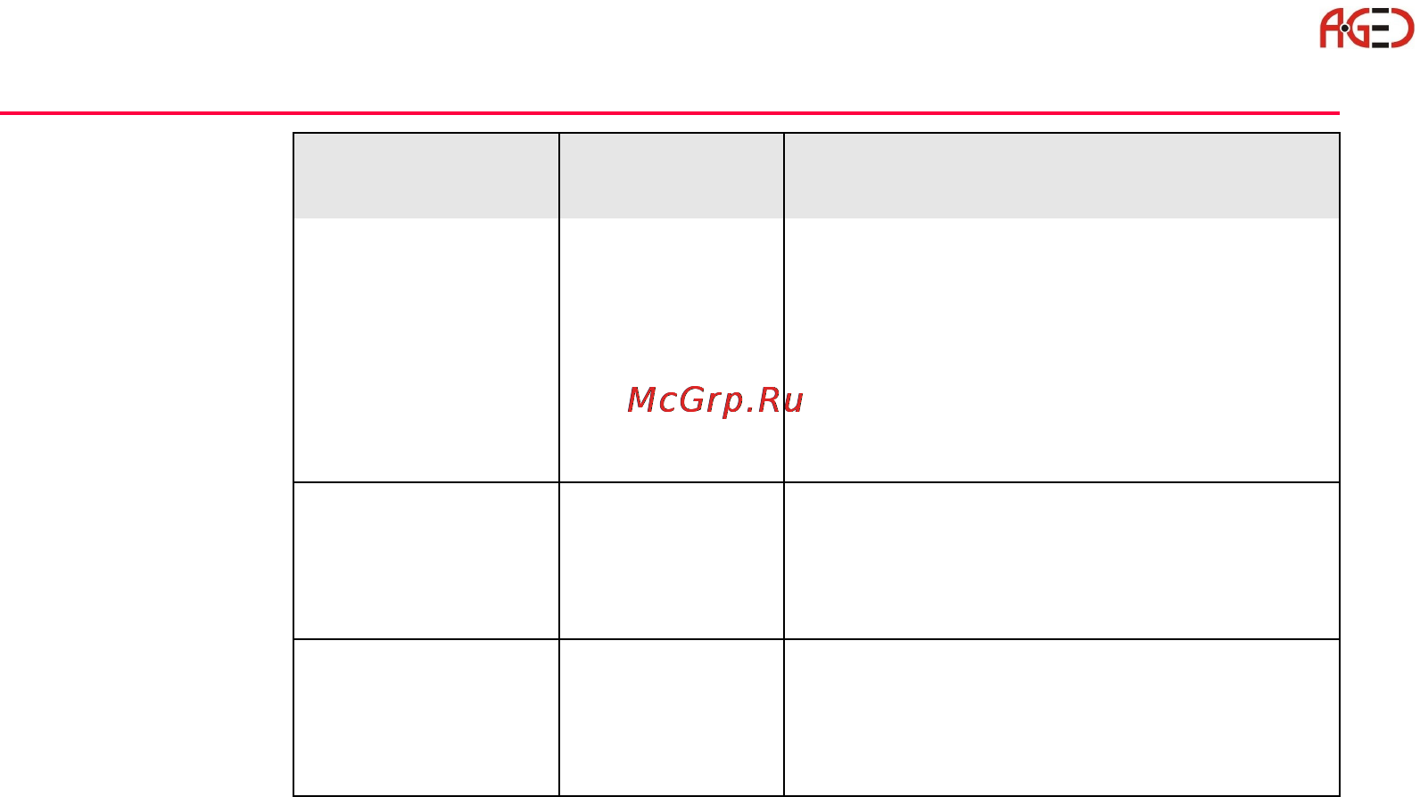 Leica Прикладное ПО тахеометра TPS 1200 [36/518] Геодезическое оборудование ооо а гео 7 495 771 21 18 www a geo com