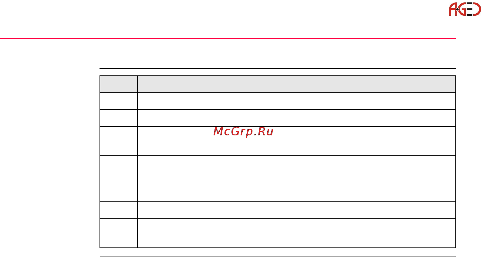 Leica Прикладное ПО тахеометра TPS 1200 [376/518] Разбивка относительно опорной линии или дуги