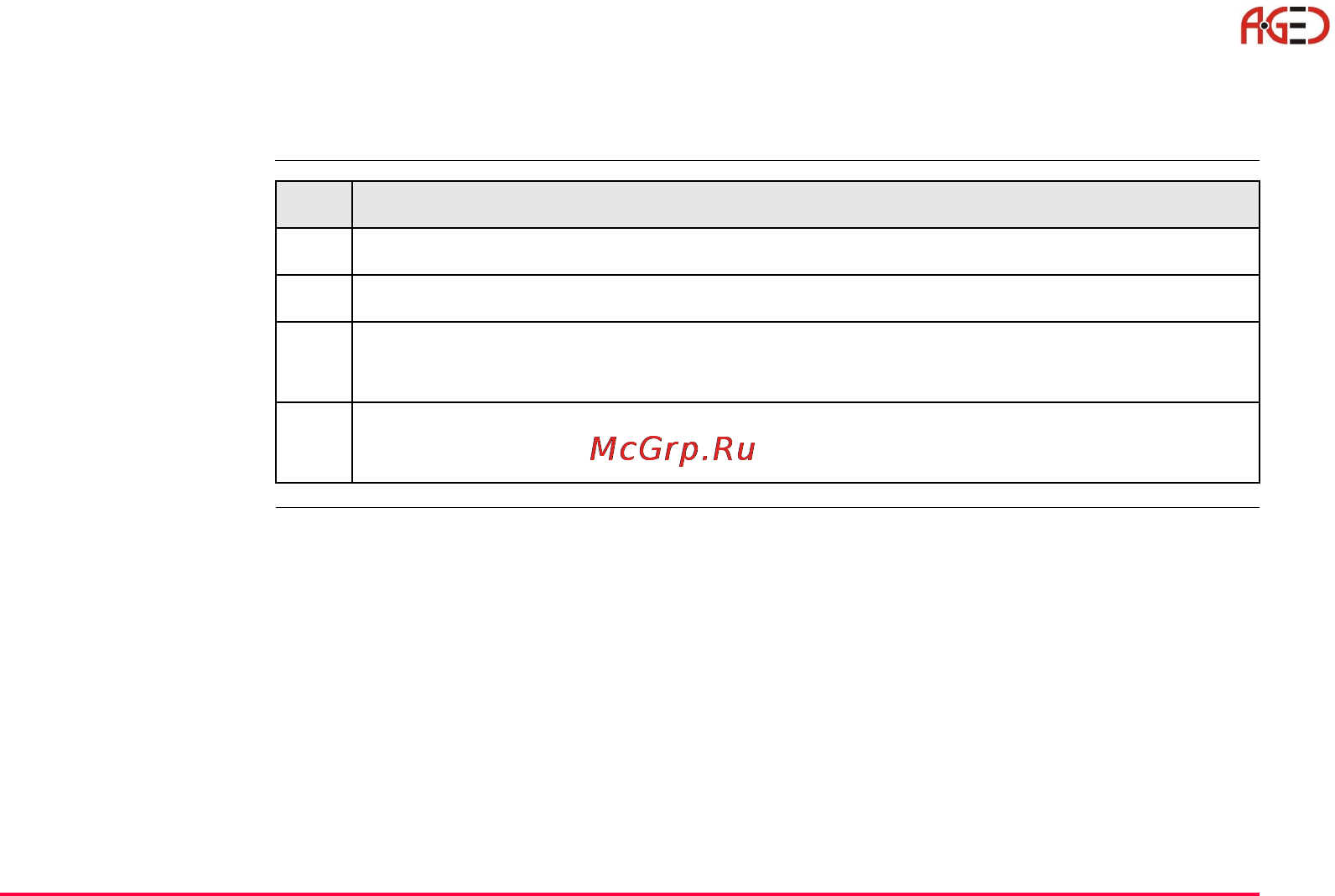 Leica Прикладное ПО тахеометра TPS 1200 [397/518] Конфигурация программы опорная плоскость