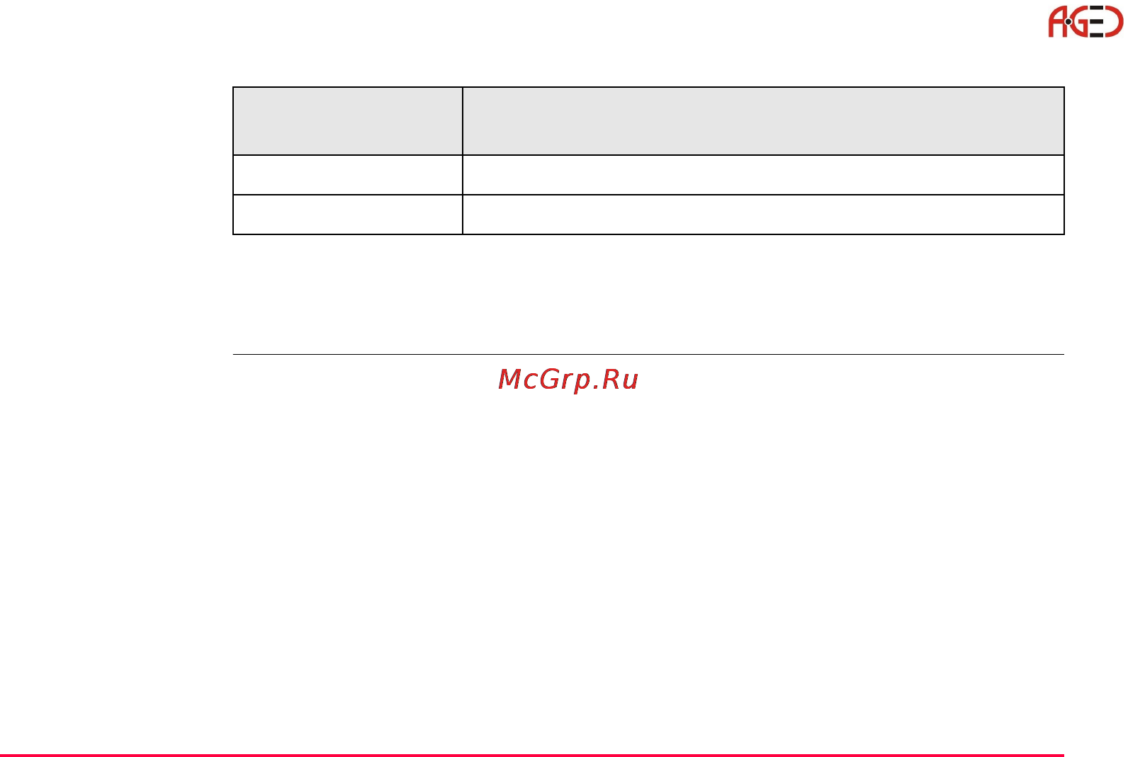 Leica Прикладное ПО тахеометра TPS 1200 [415/518] Геодезическое оборудование ооо а гео 7 495 771 21 18 www a geo com