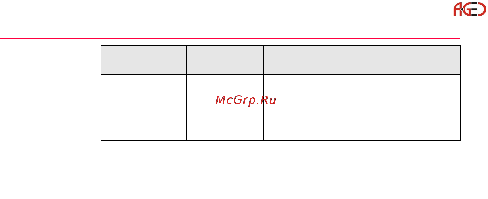 Leica Прикладное ПО тахеометра TPS 1200 [434/518] Геодезическое оборудование ооо а гео 7 495 771 21 18 www a geo com