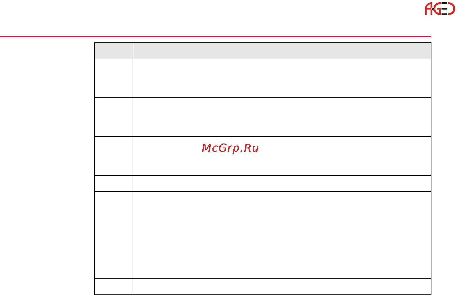 Leica Прикладное ПО тахеометра TPS 1200 [438/518] Геодезическое оборудование ооо а гео 7 495 771 21 18 www a geo com