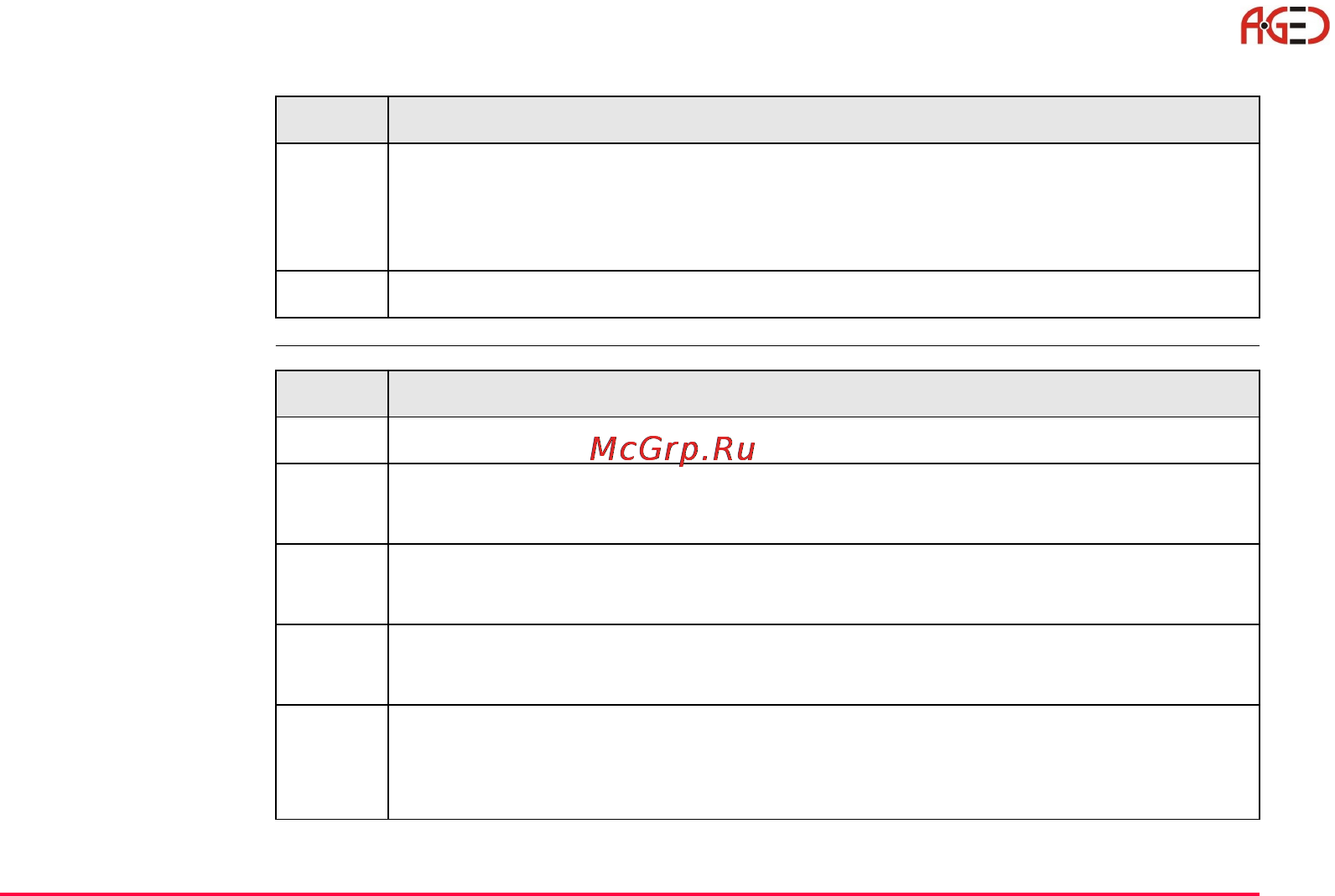 Leica Прикладное ПО тахеометра TPS 1200 [439/518] Геодезическое оборудование ооо а гео 7 495 771 21 18 www a geo com