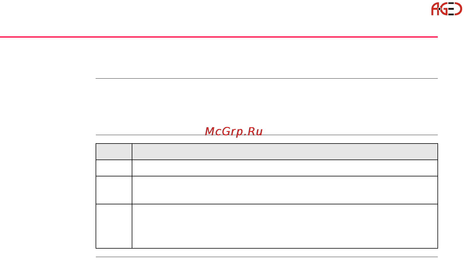 Leica Прикладное ПО тахеометра TPS 1200 [448/518] Конфигурация программы определение системы координат стандартный метод определения параметров трансформации