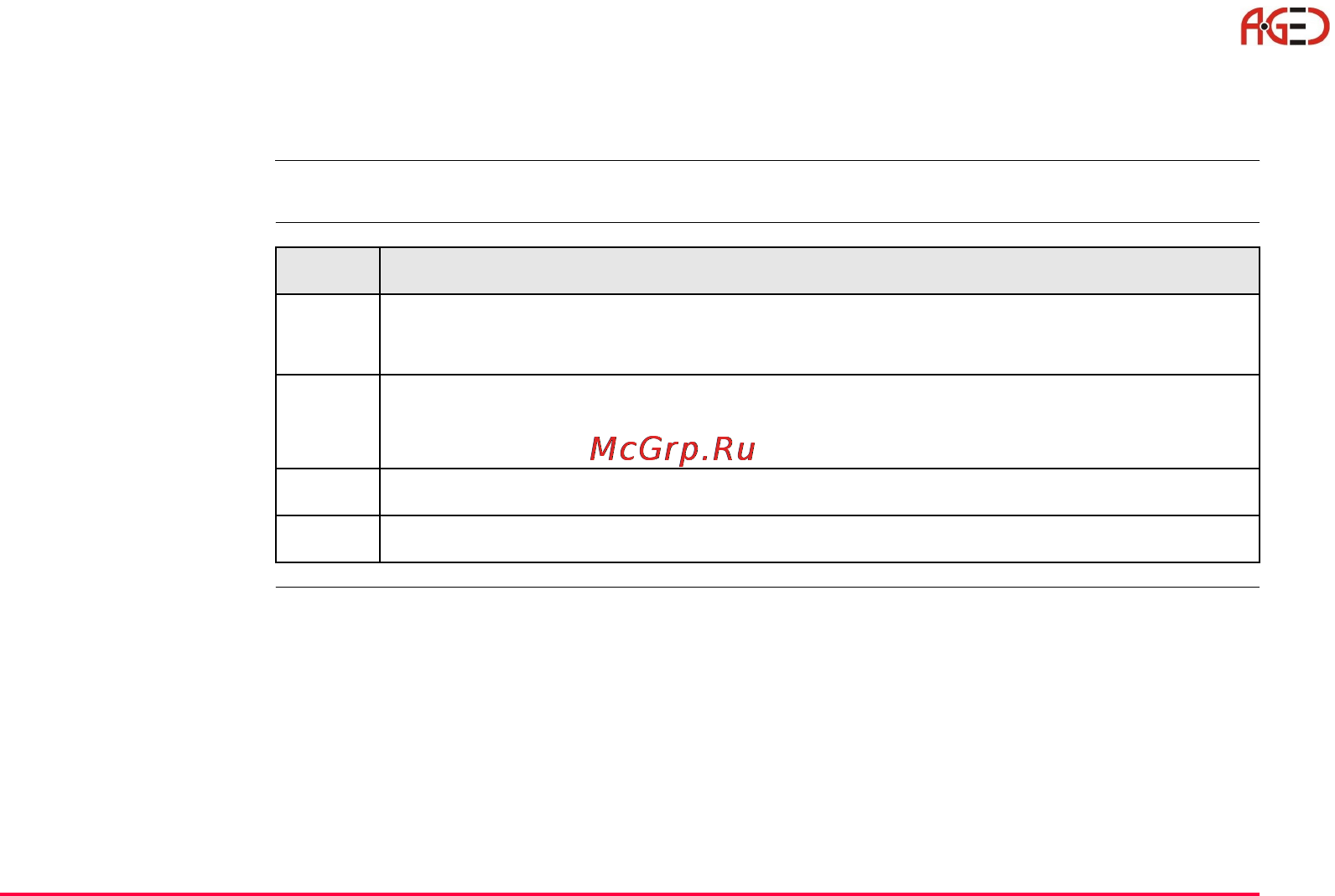 Leica Прикладное ПО тахеометра TPS 1200 [45/518] Автоматическая регистрация точек