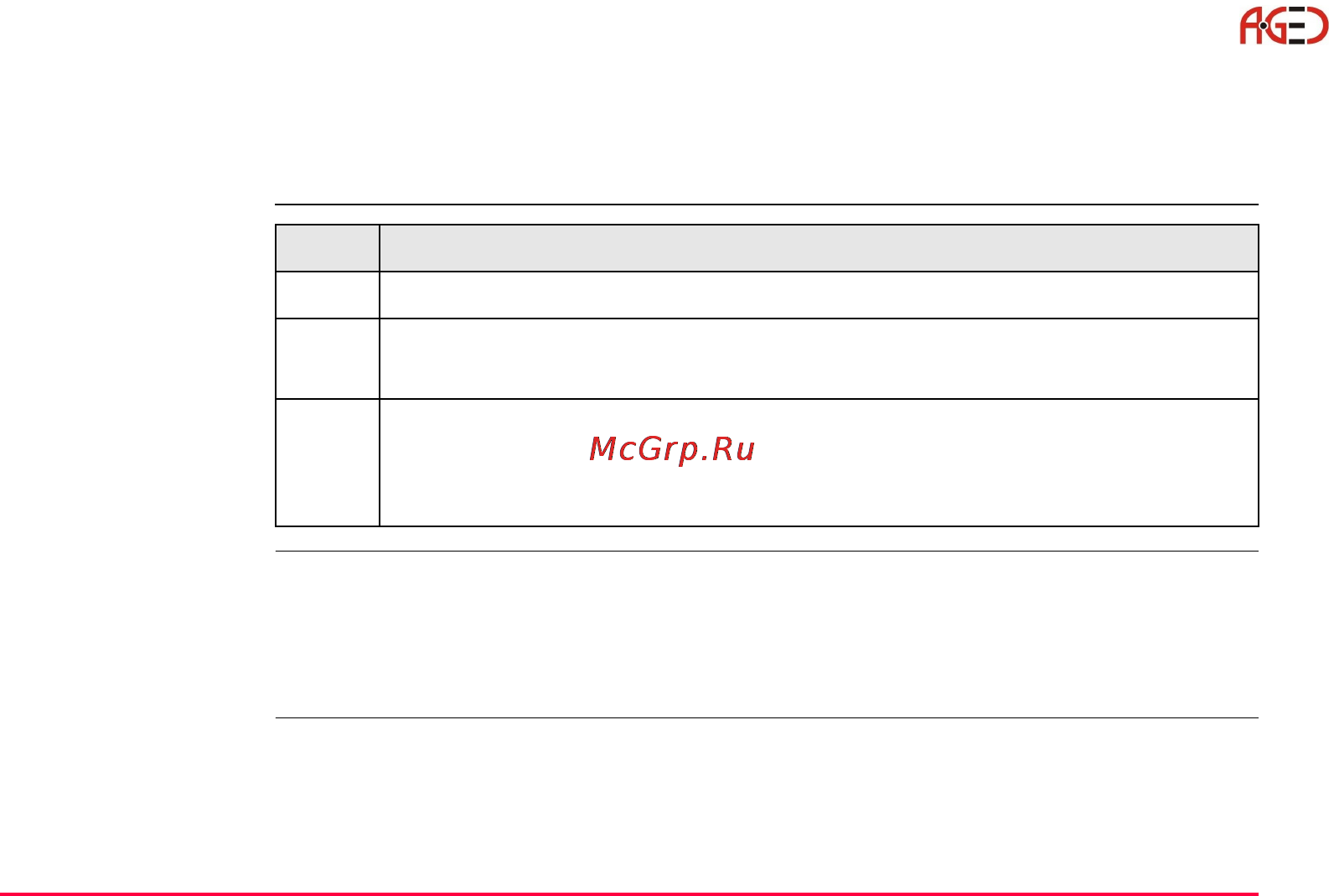 Leica Прикладное ПО тахеометра TPS 1200 [459/518] Определение новой системы координат или обновление существующей