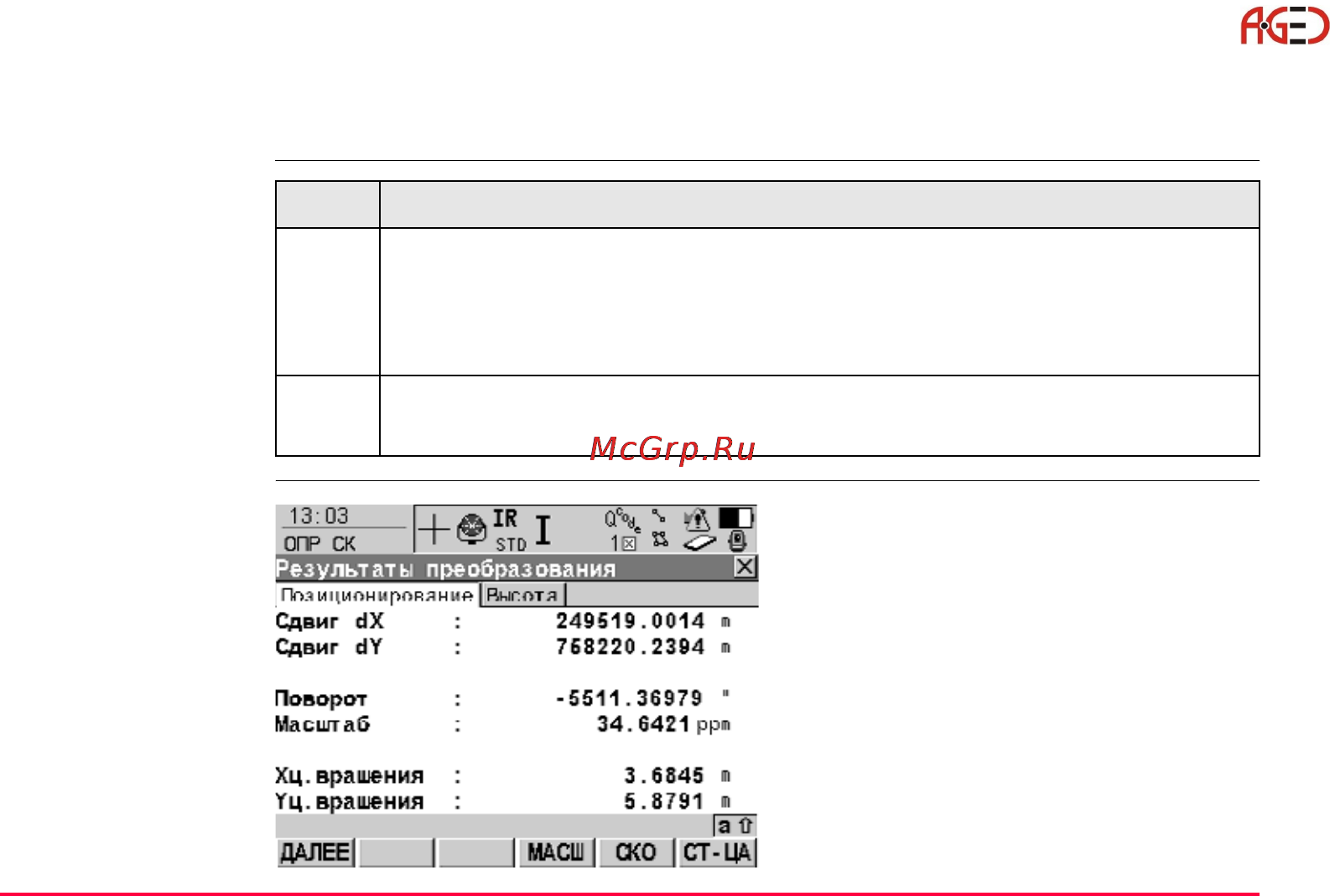 Leica Прикладное ПО тахеометра TPS 1200 [475/518] Результаты трансформации