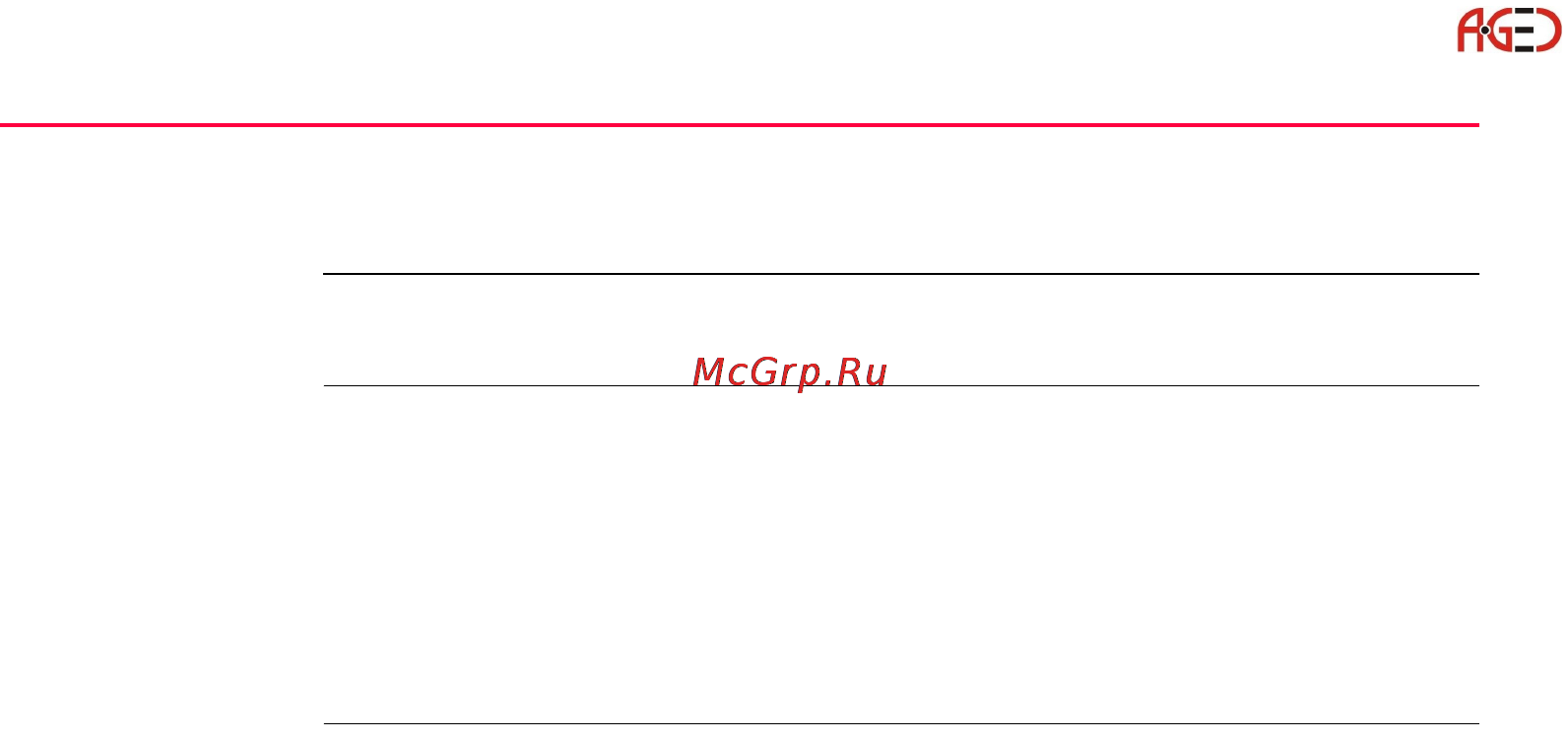 Leica Прикладное ПО тахеометра TPS 1200 [506/518] Определение системы координат классическая 3d трансформация