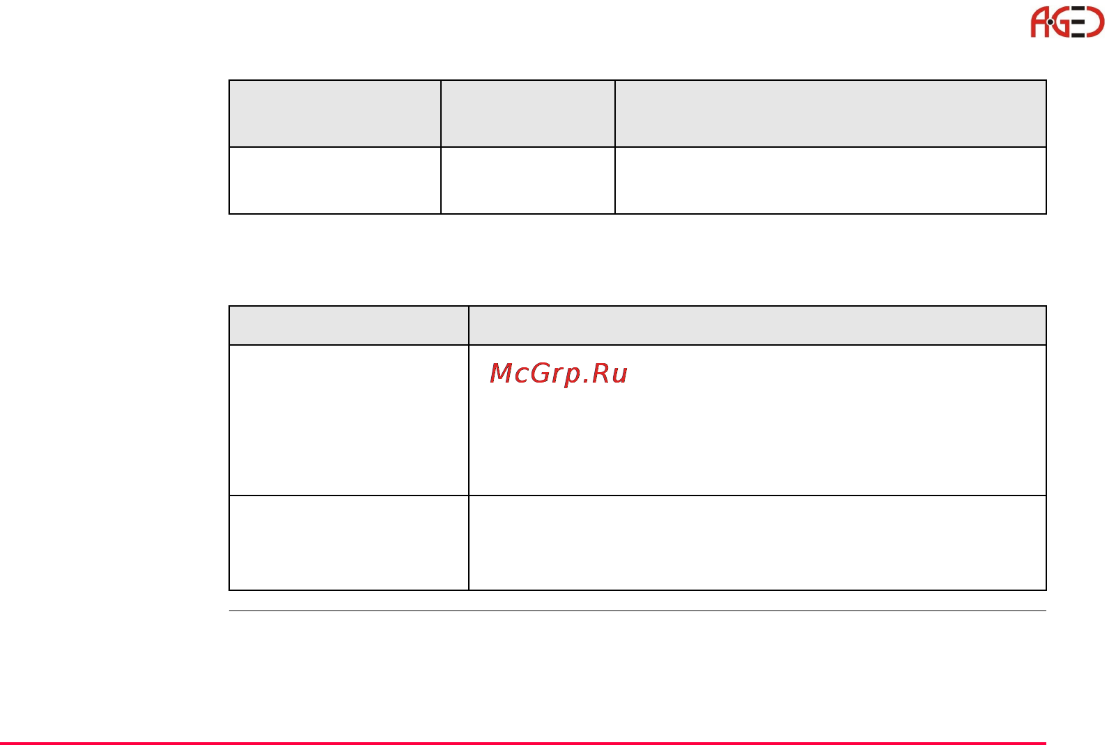 Leica Прикладное ПО тахеометра TPS 1200 [51/518] Геодезическое оборудование ооо а гео 7 495 771 21 18 www a geo com