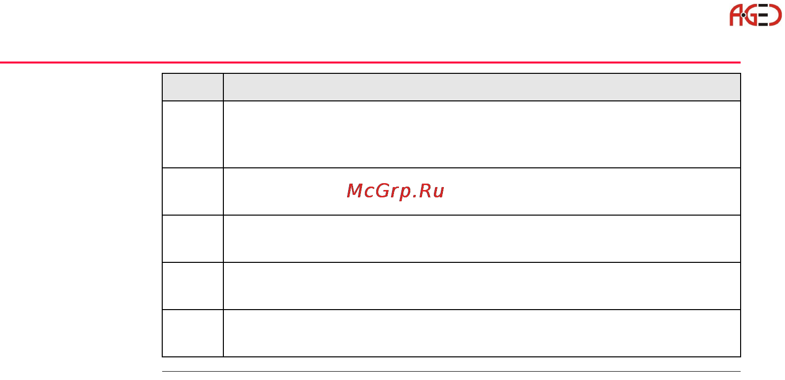 Leica Прикладное ПО тахеометра TPS 1200 [510/518] Геодезическое оборудование ооо а гео 7 495 771 21 18 www a geo com