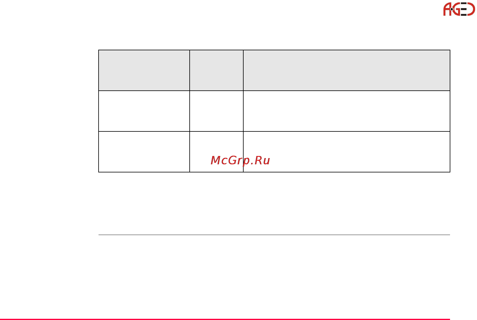 Leica Прикладное ПО тахеометра TPS 1200 [511/518] Геодезическое оборудование ооо а гео 7 495 771 21 18 www a geo com