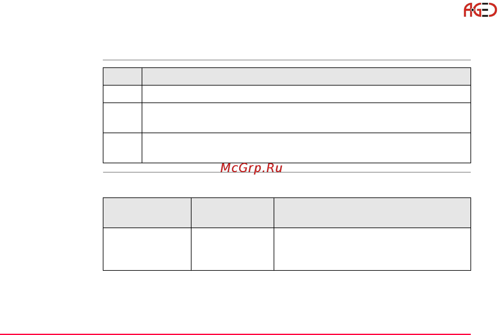 Leica Прикладное ПО тахеометра TPS 1200 [63/518] Геодезическое оборудование ооо а гео 7 495 771 21 18 www a geo com