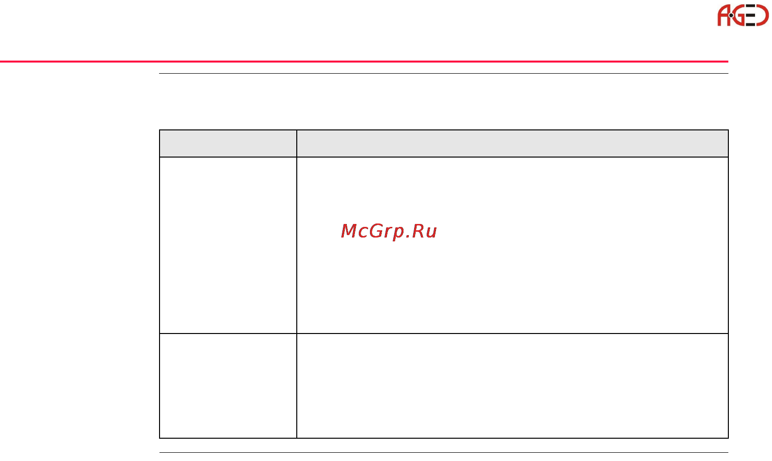 Leica Прикладное ПО тахеометра TPS 1200 [8/518] Геодезическое оборудование ооо а гео 7 495 771 21 18 www a geo com