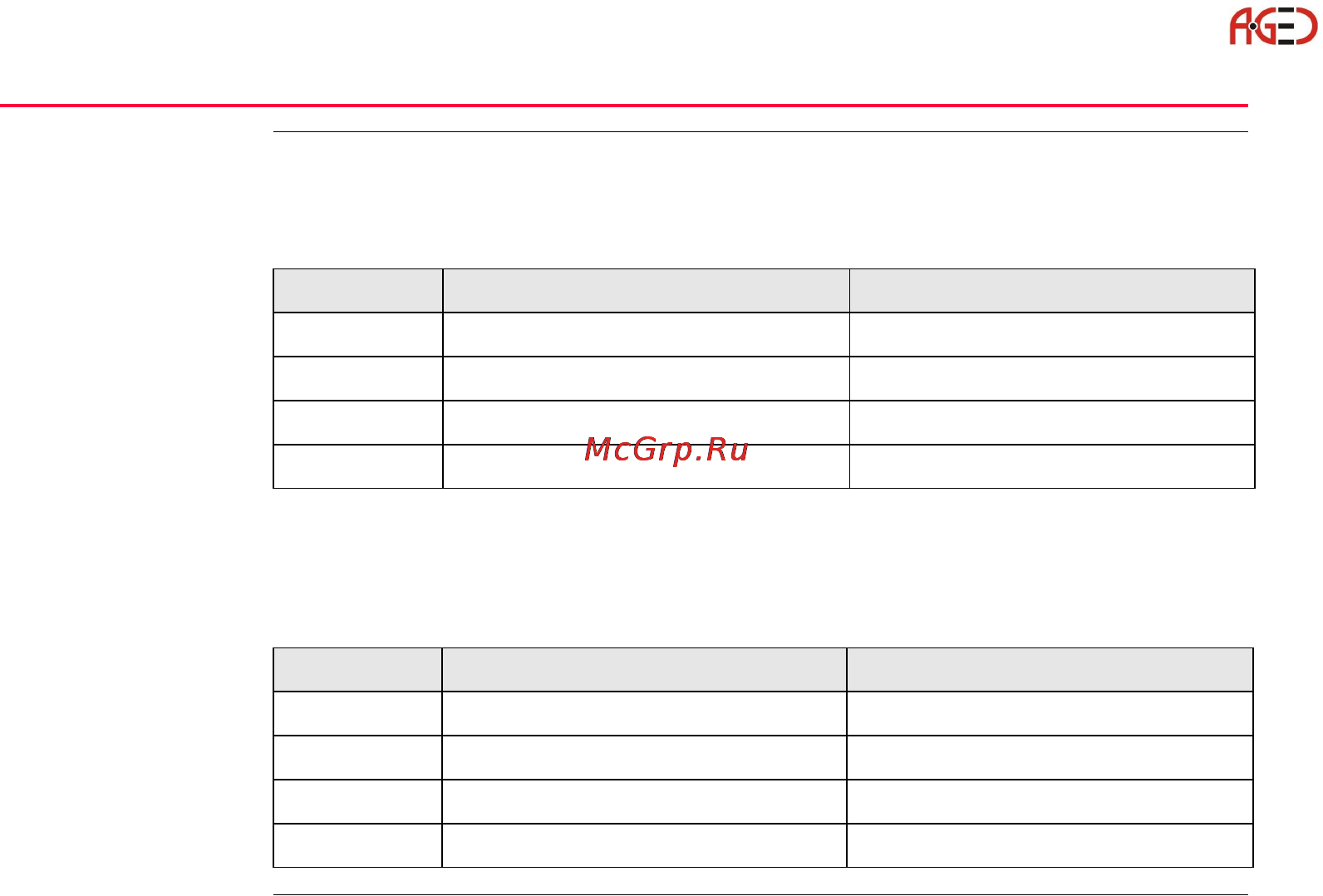 Leica Прикладное ПО тахеометра TPS 1200 [84/518] Геодезическое оборудование ооо а гео 7 495 771 21 18 www a geo com