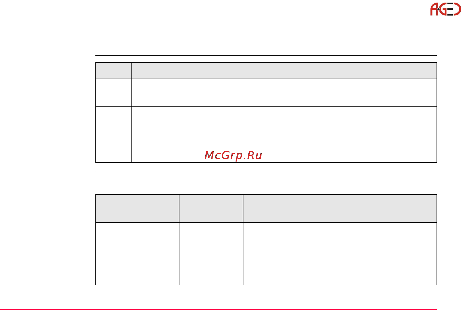 Leica Прикладное ПО тахеометра TPS 1200 [85/518] Геодезическое оборудование ооо а гео 7 495 771 21 18 www a geo com