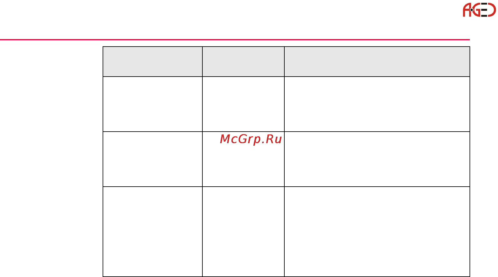 Leica Прикладное ПО тахеометра TPS 1200 [88/518] Геодезическое оборудование ооо а гео 7 495 771 21 18 www a geo com