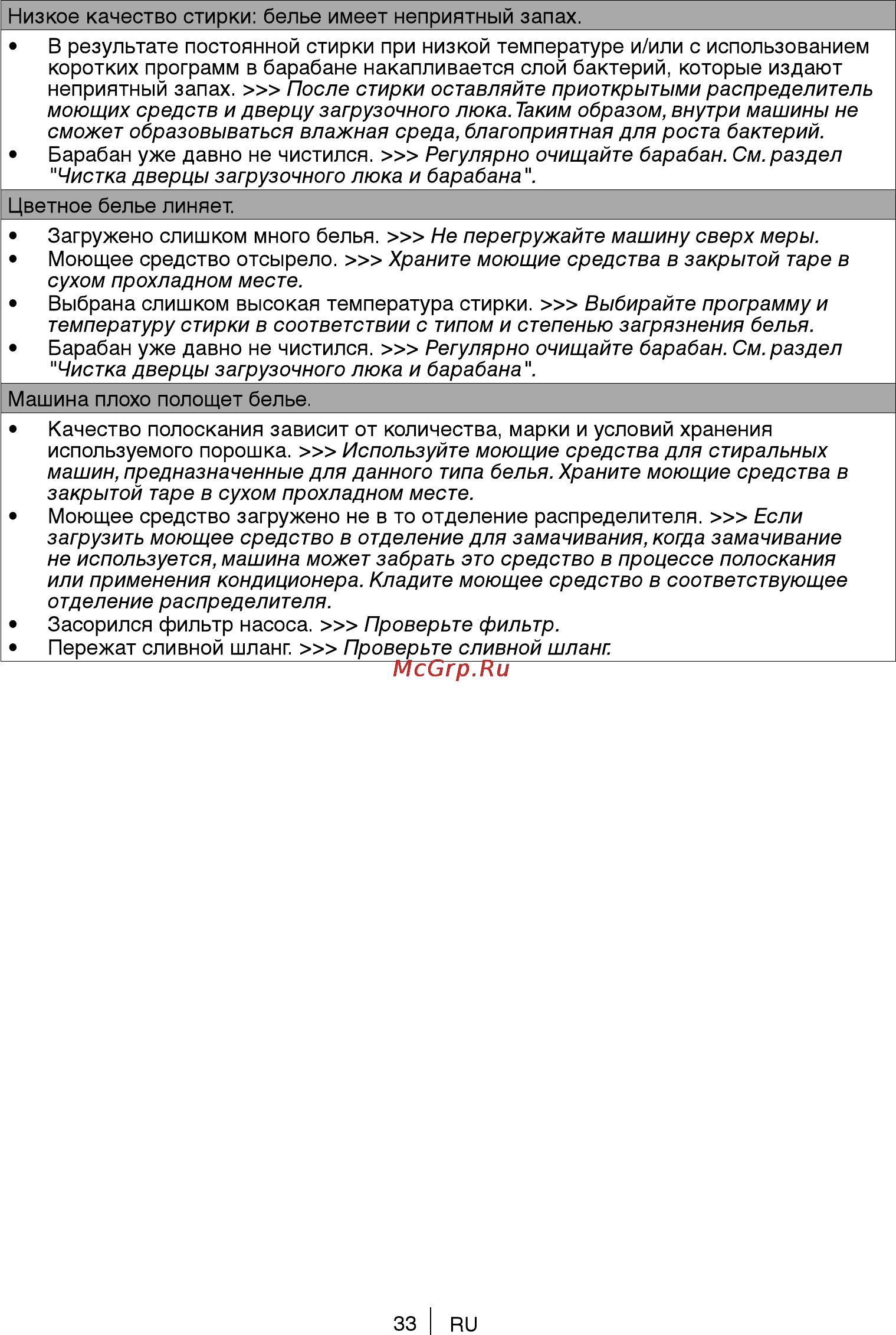 Beko WKB 61031 PTMA Инструкция по эксплуатации онлайн [33/40] 28108