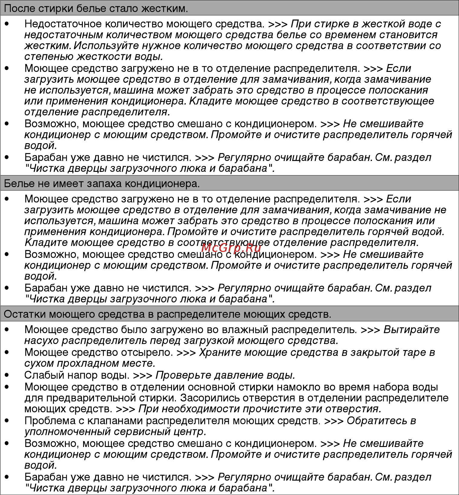 Beko WKB 61031 PTMA Инструкция по эксплуатации онлайн [34/40] 28108