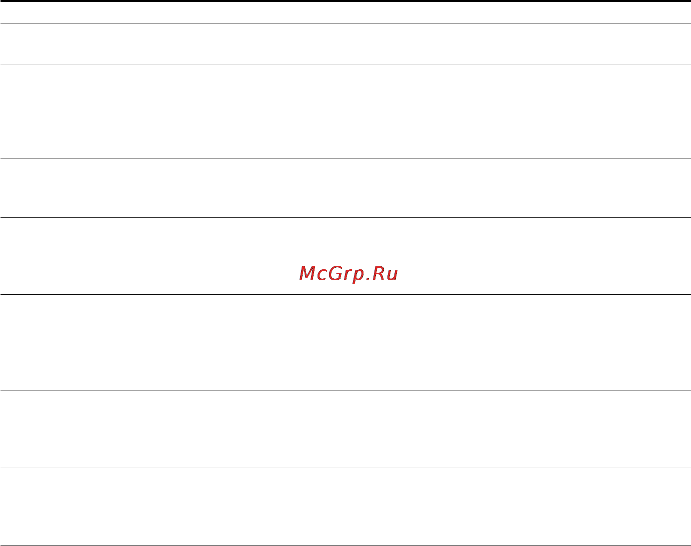 Sony NW-MS90D [52/64] Troubleshooting continued