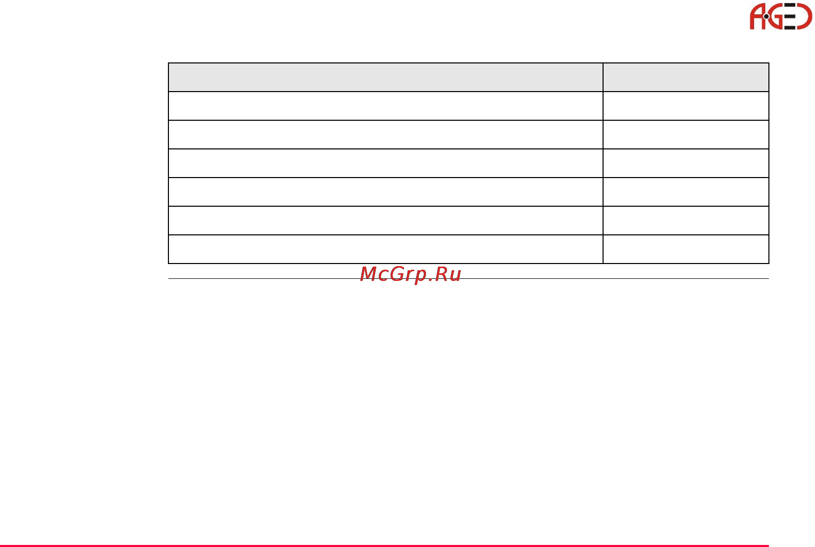Leica TPS 1200 [115/180] Геодезическое оборудование ооо а гео 7 495 771 21 18 www a geo com