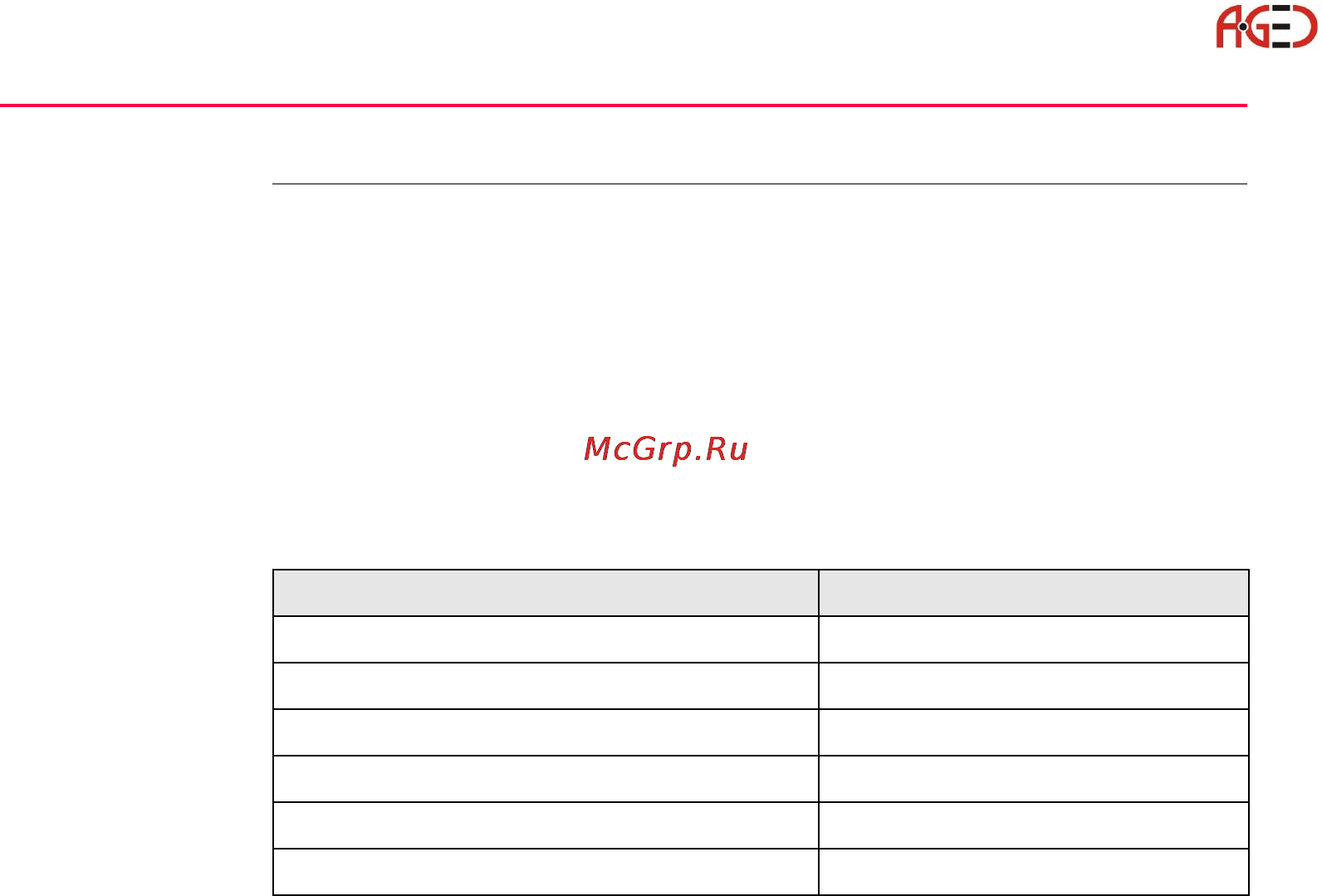 Leica TPS 1200 [126/180] Расширенный поиск отражателя powersearch ps