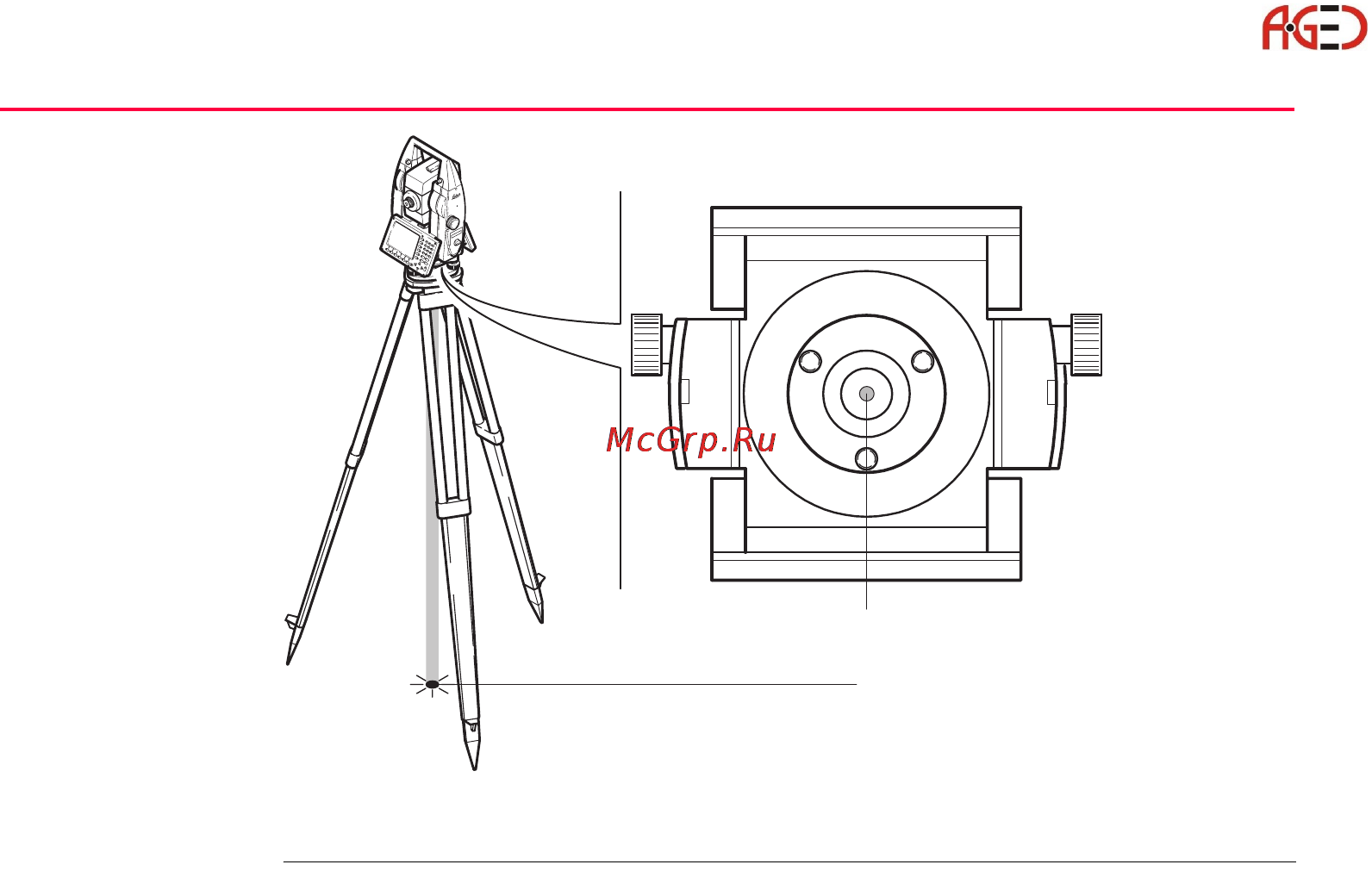 Leica TPS 1200 [134/180] Геодезическое оборудование ооо а гео 7 495 771 21 18 www a geo com
