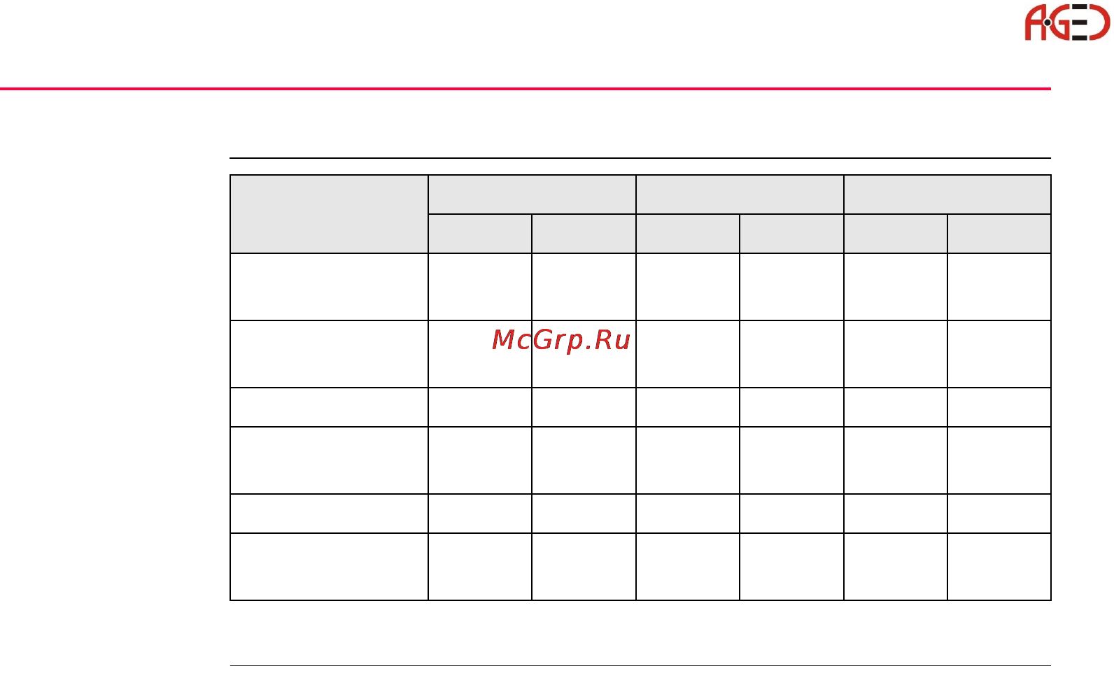 Leica TPS 1200 [144/180] Измерение расстояний инфракрасный лазер ir