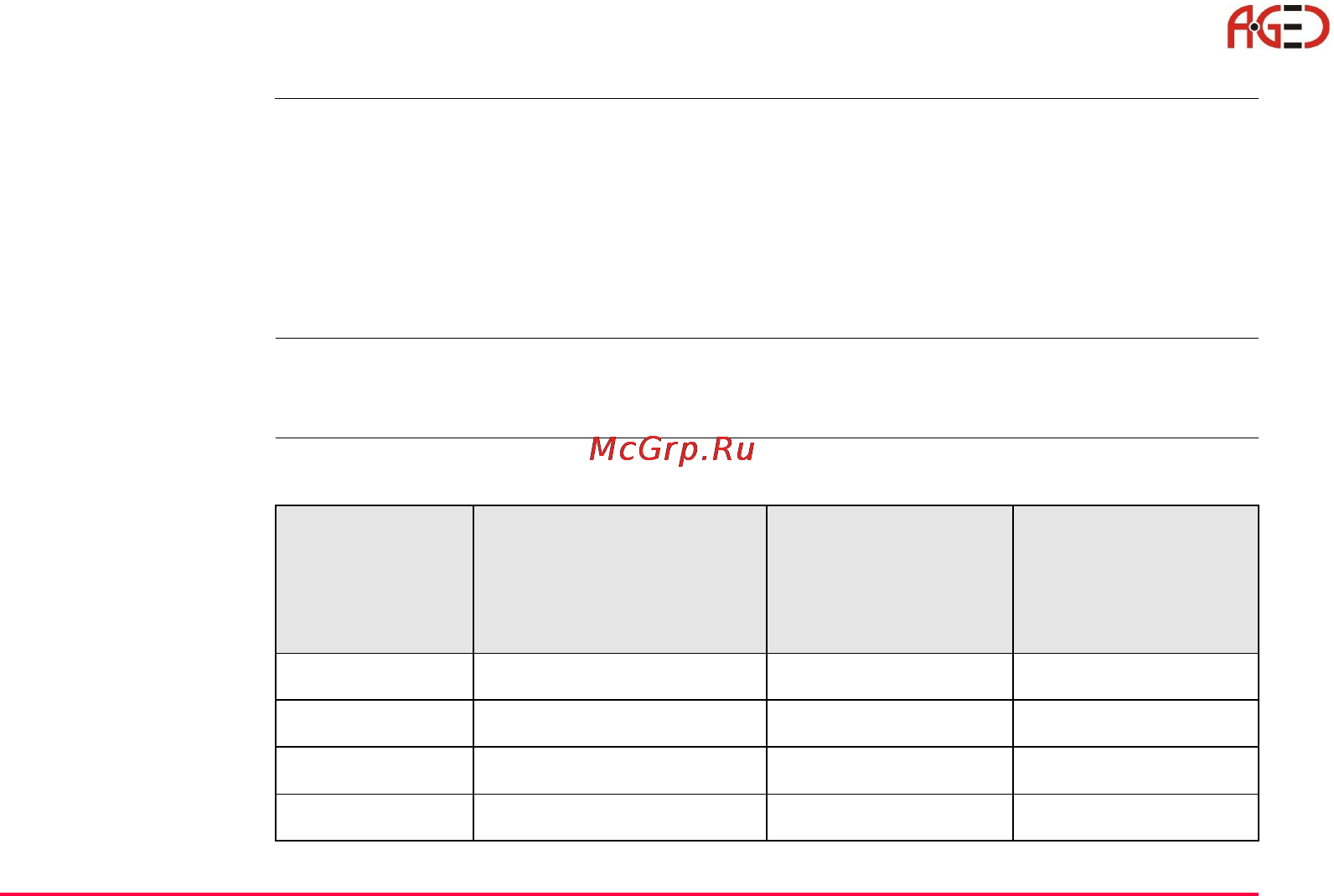 Leica TPS 1200 [145/180] Геодезическое оборудование ооо а гео 7 495 771 21 18 www a geo com