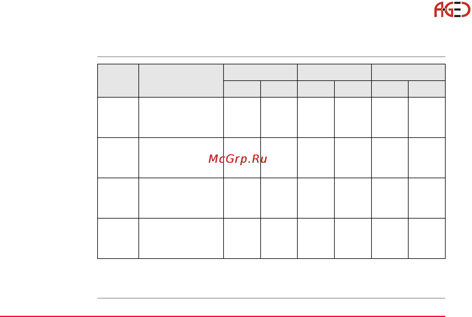 Leica TPS 1200 [147/180] Измерение расстояний безотражательные rl