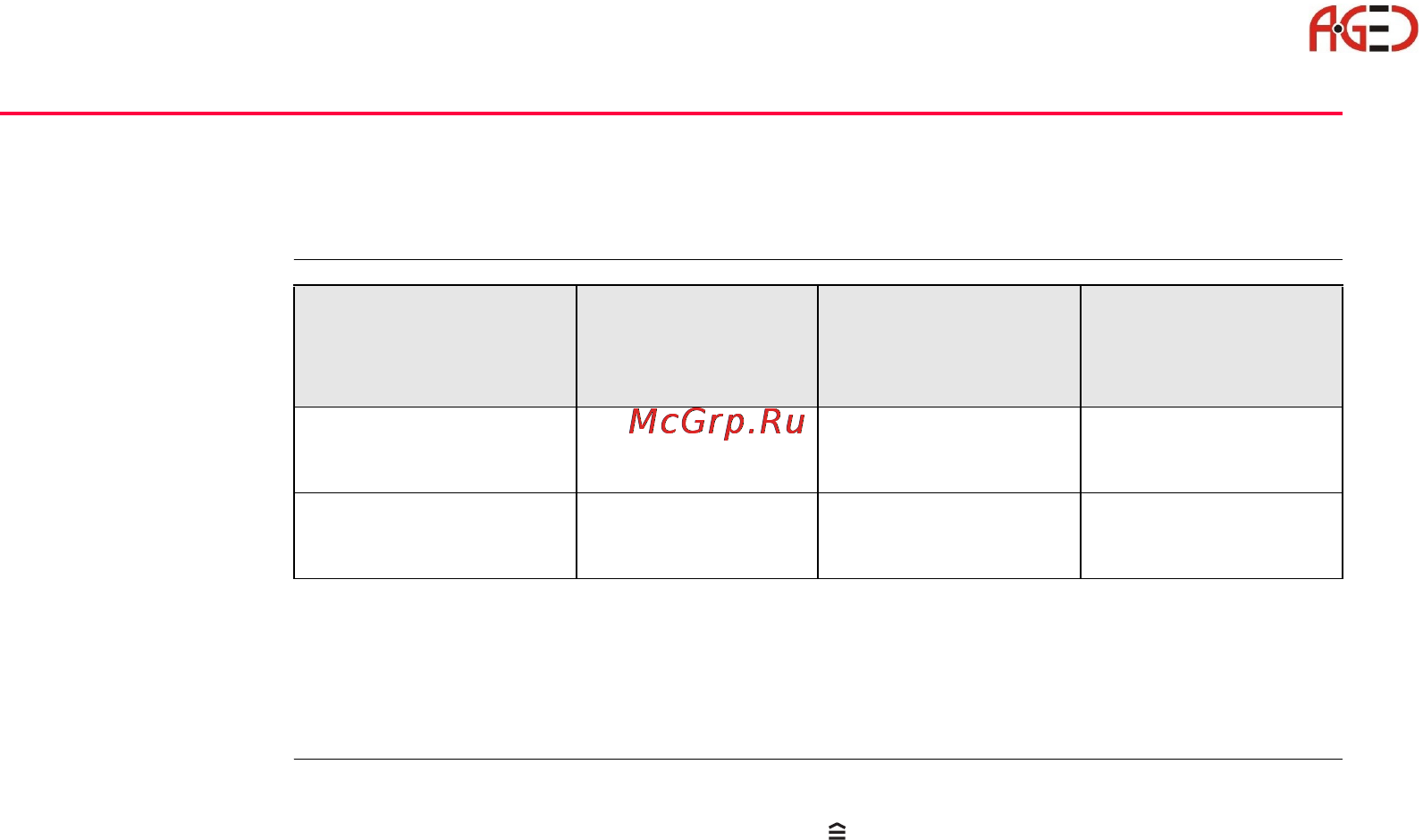 Leica TPS 1200 [148/180] Геодезическое оборудование ооо а гео 7 495 771 21 18 www a geo com