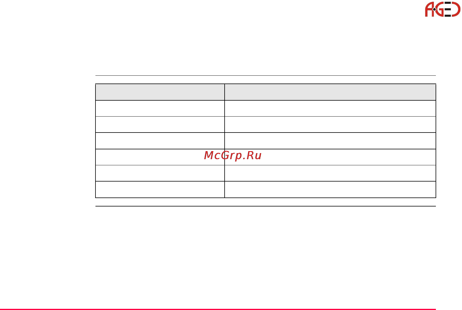 Leica TPS 1200 [149/180] Геодезическое оборудование ооо а гео 7 495 771 21 18 www a geo com