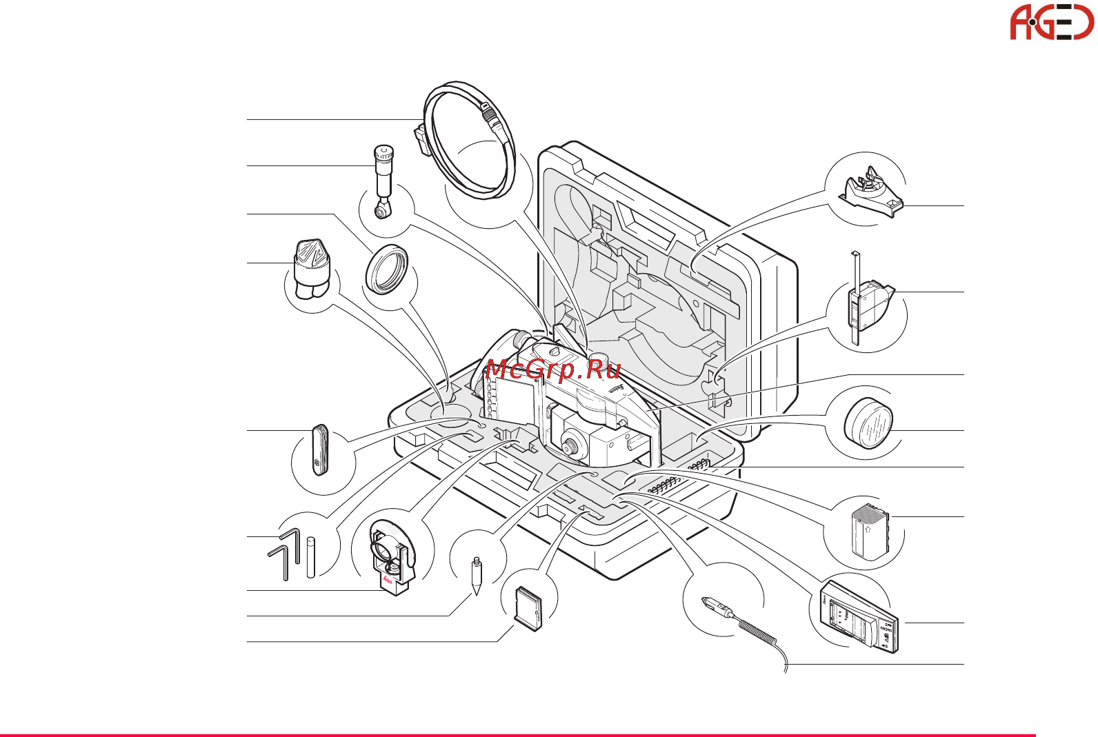 Leica TPS 1200 [15/180] Описание системы tps1200 2 6