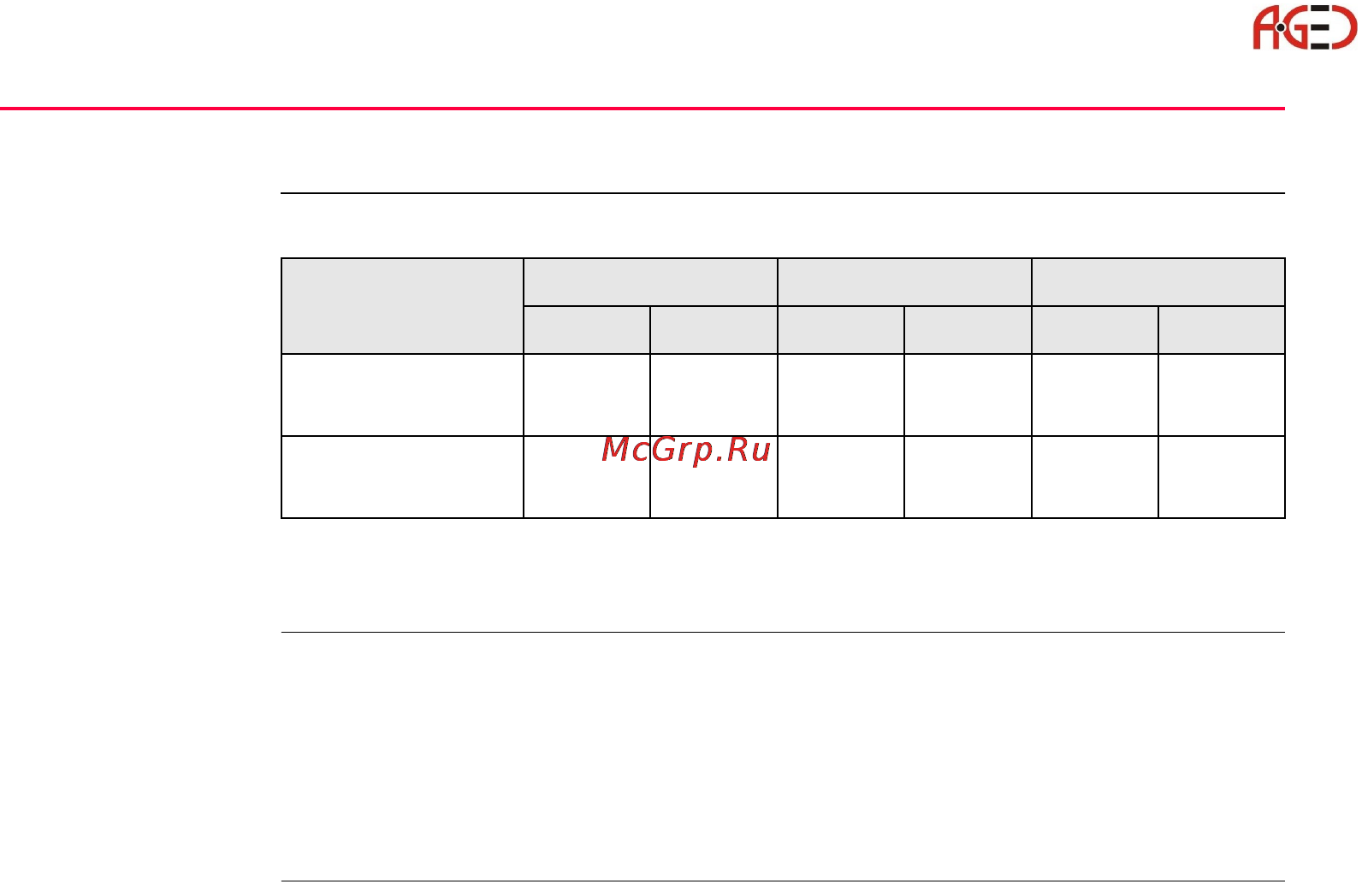 Leica TPS 1200 [150/180] Измерение расстояний большие дальности lo