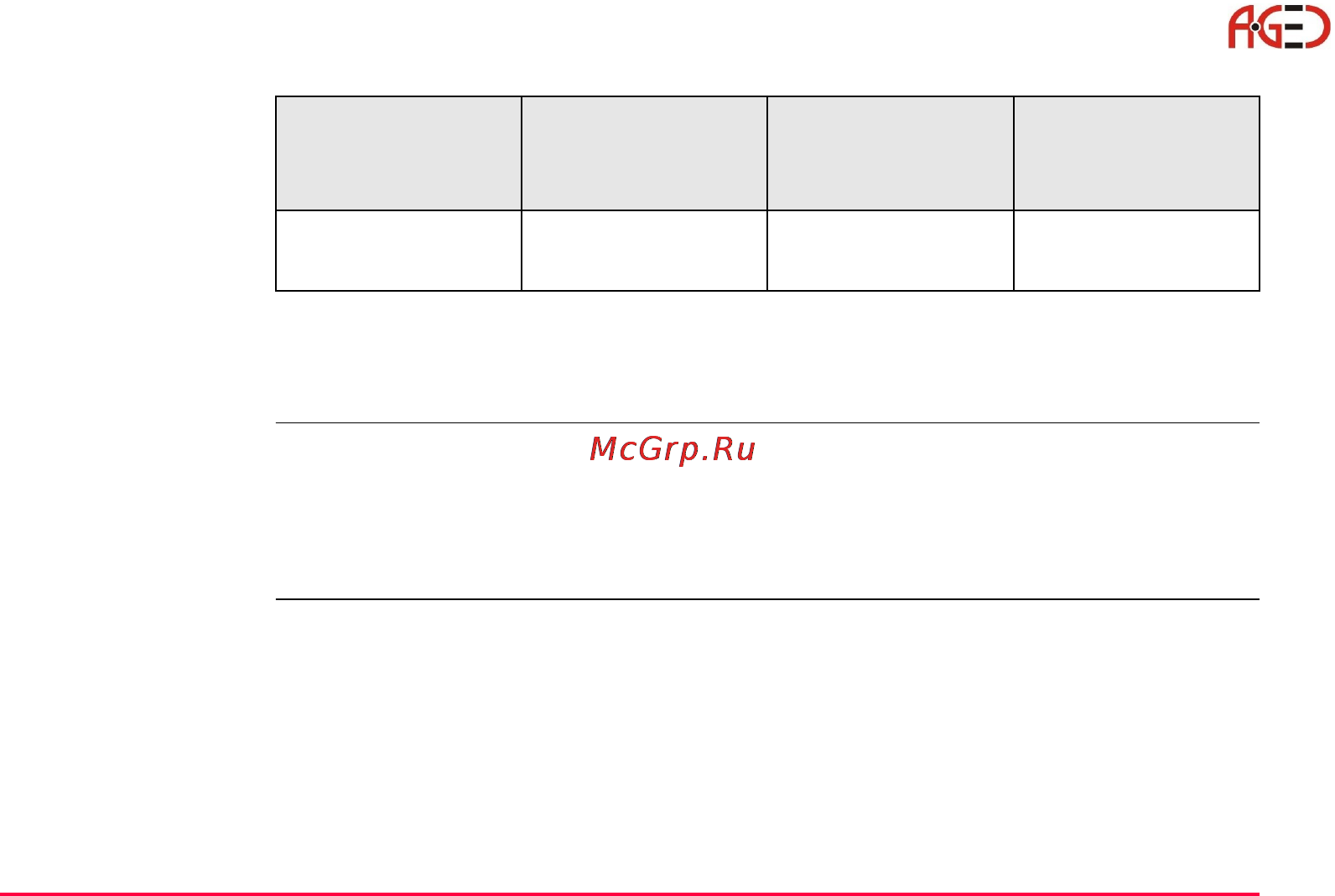 Leica TPS 1200 [151/180] Геодезическое оборудование ооо а гео 7 495 771 21 18 www a geo com