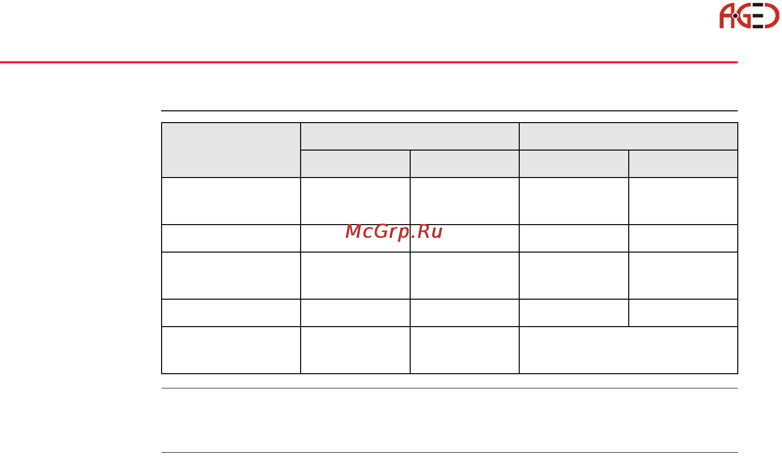 Leica TPS 1200 [152/180] Автоматическое распознавание отражателя atr