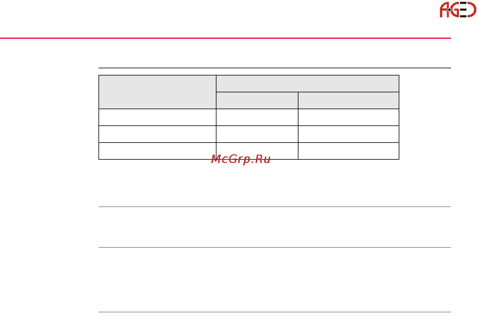 Leica TPS 1200 [154/180] Расширенный поиск отражателя powersearch ps