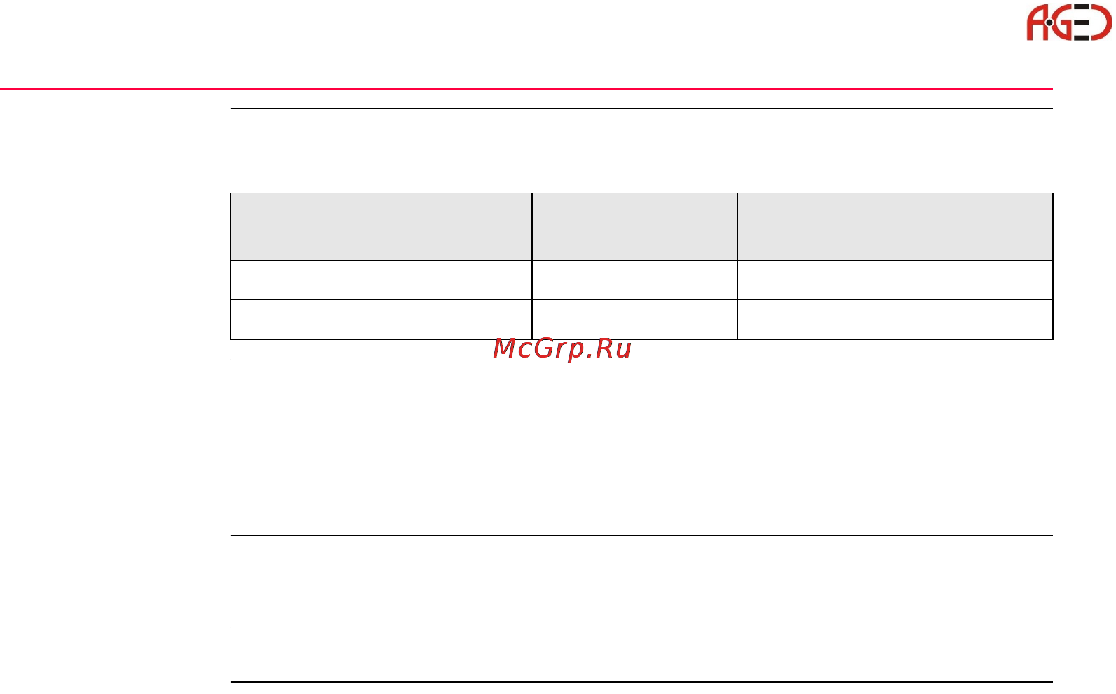Leica TPS 1200 [158/180] Геодезическое оборудование ооо а гео 7 495 771 21 18 www a geo com