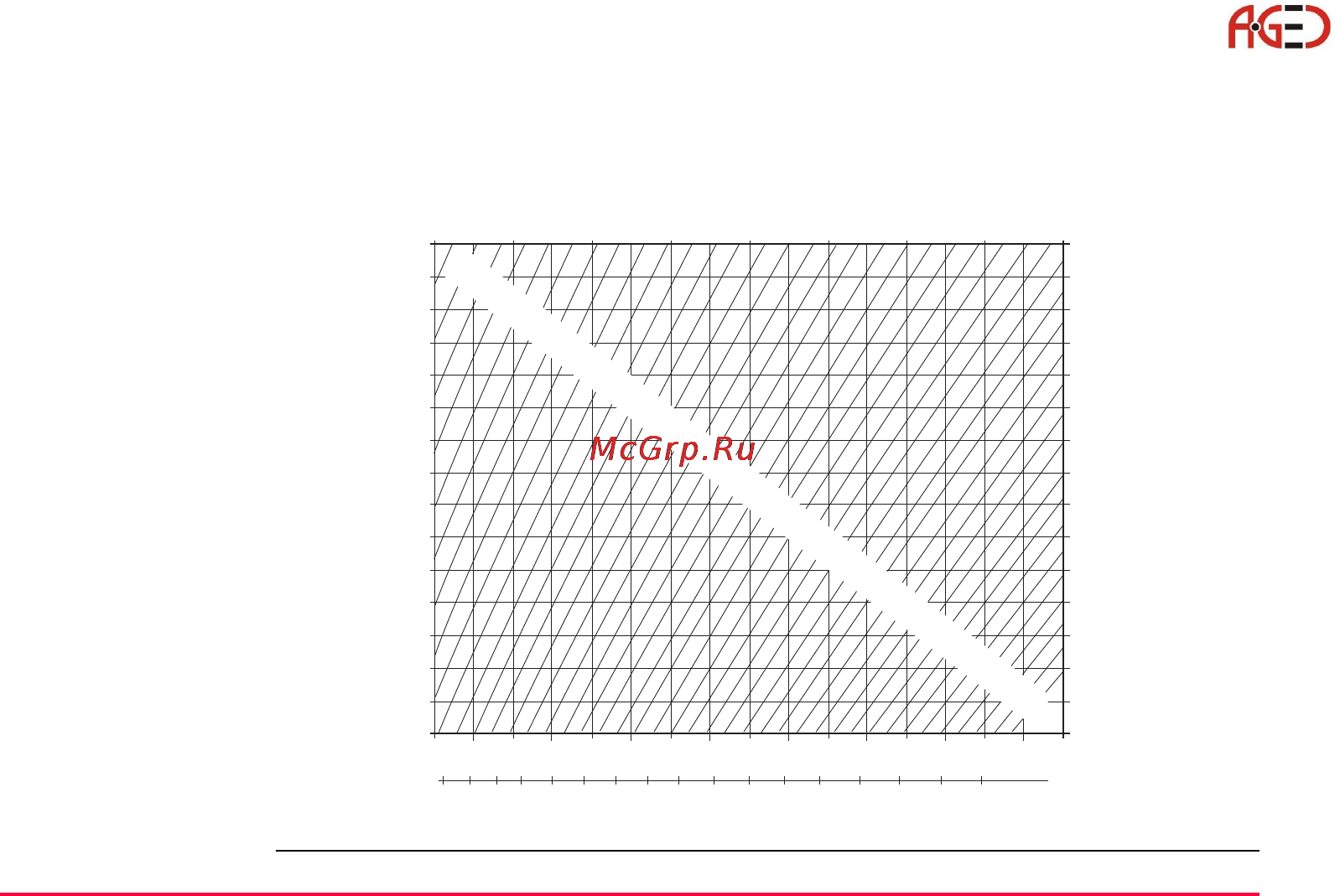 Leica TPS 1200 [169/180] Геодезическое оборудование ооо а гео 7 495 771 21 18 www a geo com