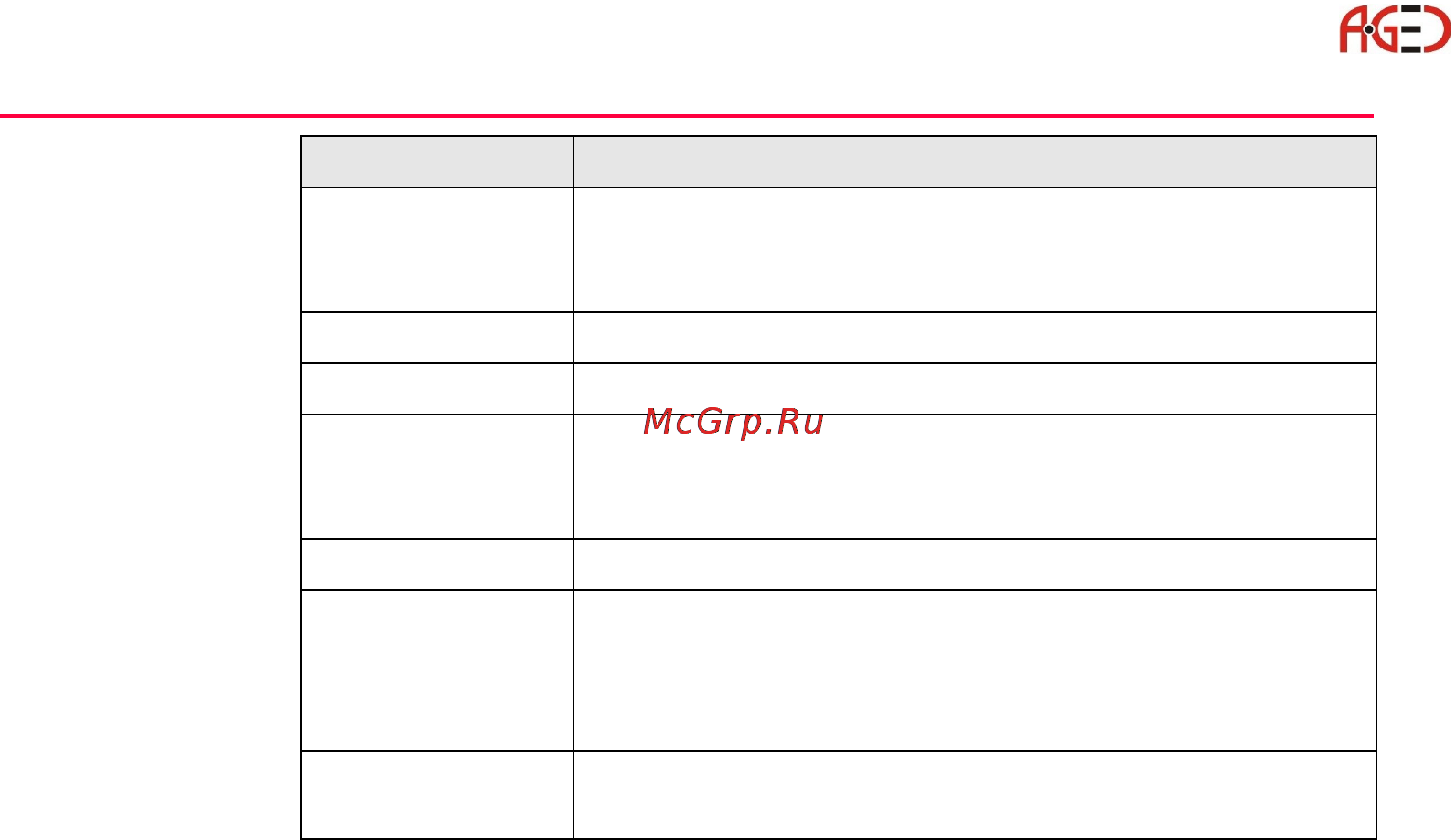 Leica TPS 1200 [34/180] Геодезическое оборудование ооо а гео 7 495 771 21 18 www a geo com