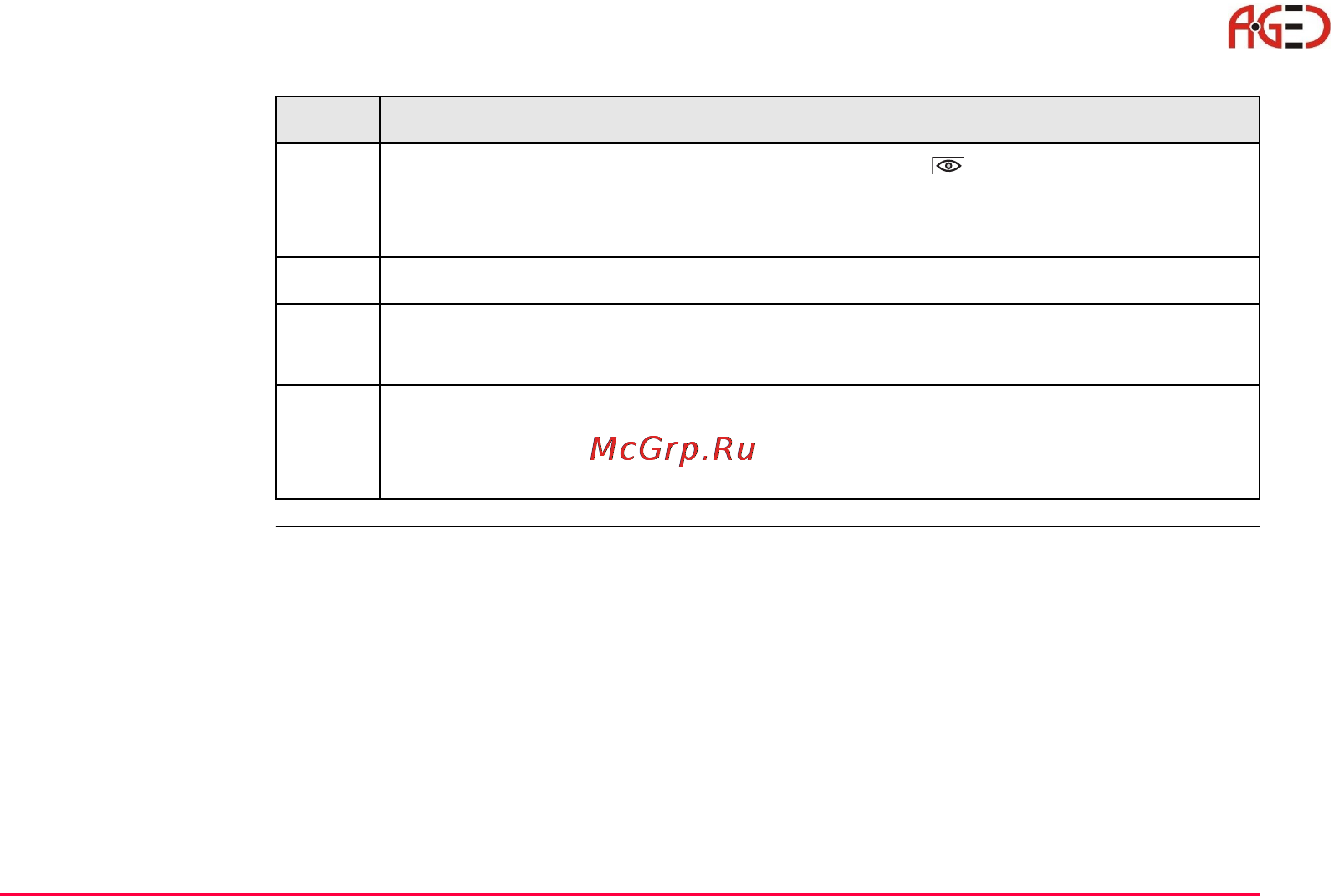 Leica TPS 1200 [41/180] Геодезическое оборудование ооо а гео 7 495 771 21 18 www a geo com