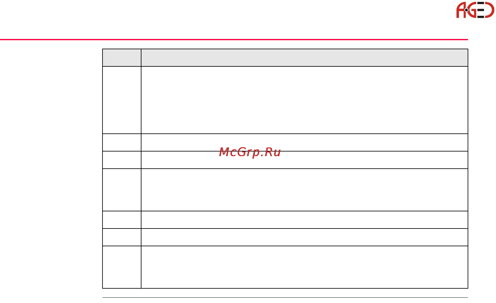 Leica TPS 1200 [44/180] Геодезическое оборудование ооо а гео 7 495 771 21 18 www a geo com