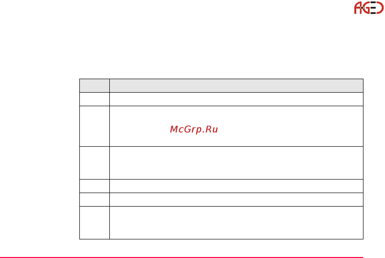 Leica TPS 1200 [45/180] Геодезическое оборудование ооо а гео 7 495 771 21 18 www a geo com