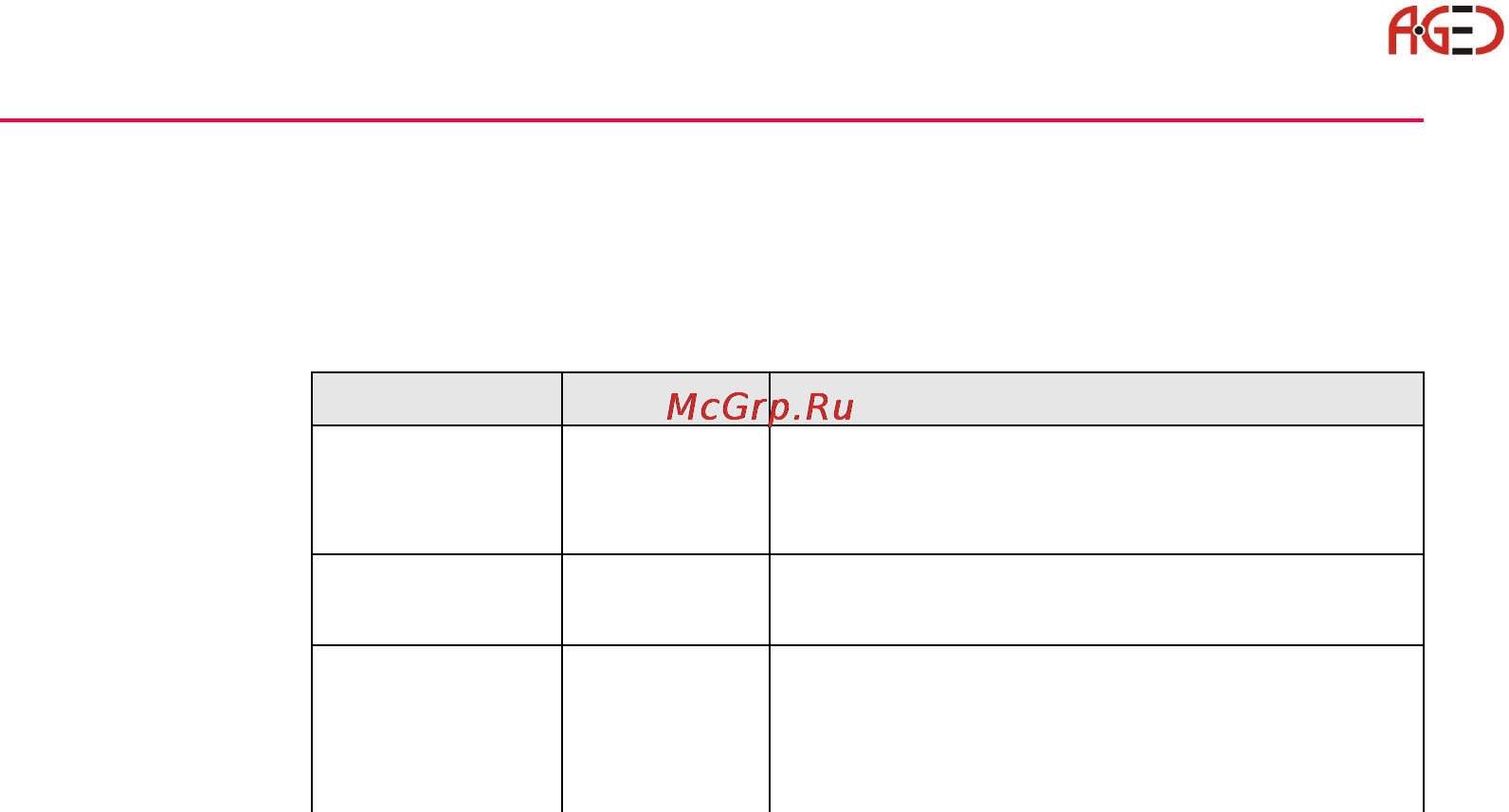 Leica TPS 1200 [48/180] Геодезическое оборудование ооо а гео 7 495 771 21 18 www a geo com